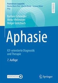 Aphasie