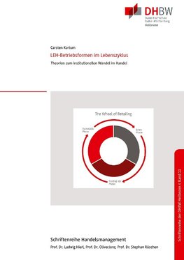 LEH-Betriebsformen im Lebenszyklus