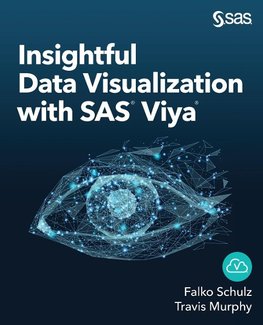 Insightful Data Visualization with SAS Viya