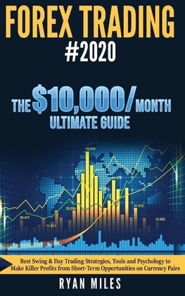 Forex Trading #2020