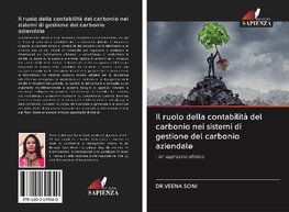 Il ruolo della contabilità del carbonio nei sistemi di gestione del carbonio aziendale