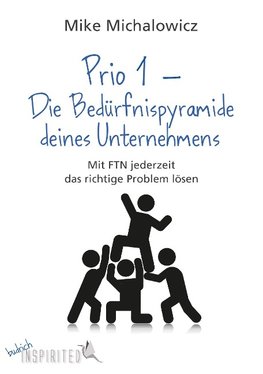 Prio 1 - Die Bedürfnispyramide deines Unternehmens