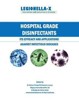 Hospital Grade Disinfectants