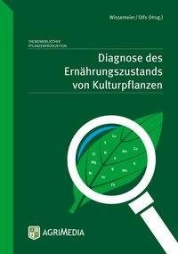 Diagnose des Ernährungszustands von Kulturpflanzen