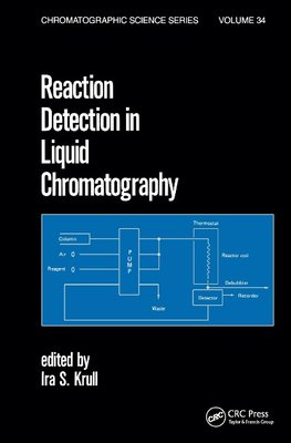 Reaction Detection in Liquid Chromatography