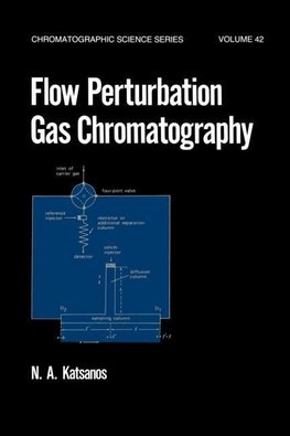 Katsanos, N: Flow Perturbation Gas Chromatography