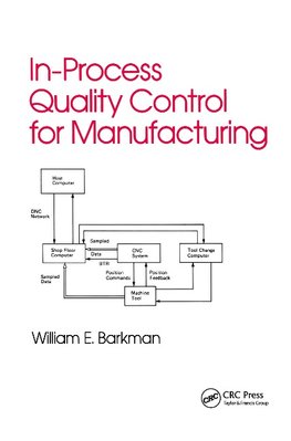 In-Process Quality Control for Manufacturing