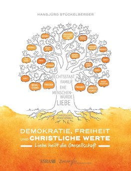 Demokratie, Freiheit und christliche Werte