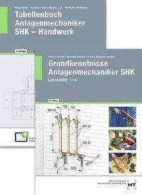 Paketangebot: Der SHK-Einsteiger - Anlagenmechaniker