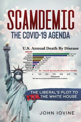 Scamdemic - The COVID-19 Agenda