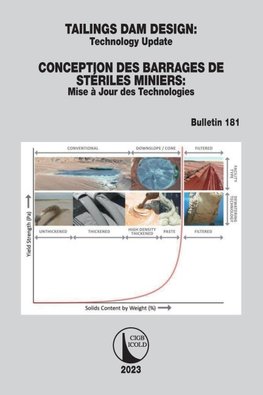 Tailings Dam Design / Conception des Barrages de Stériles Miniers