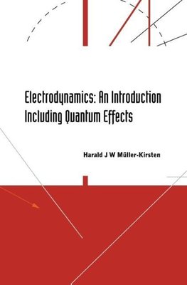 ELECTRODYNAMICS