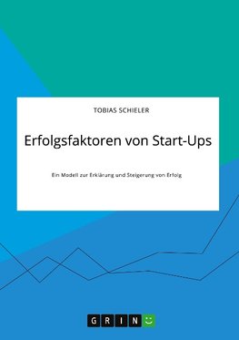 Erfolgsfaktoren von Start-Ups. Ein Modell zur Erklärung und Steigerung von Erfolg