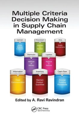 Multiple Criteria Decision Making in Supply Chain Management