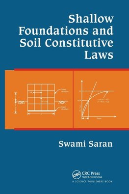 Shallow Foundations and Soil Constitutive Laws