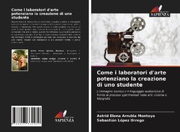 Come i laboratori d'arte potenziano la creazione di uno studente