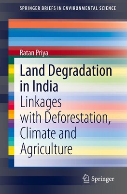 Land Degradation in India