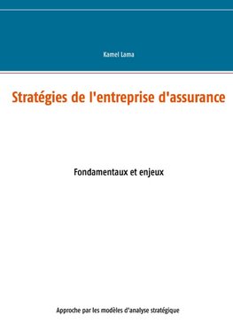 Stratégies de l'entreprise d'assurance