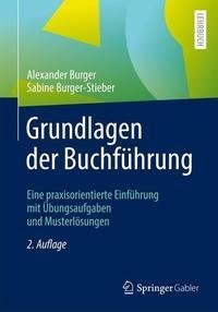 Grundlagen der Buchführung