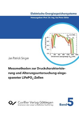 Messmethoden zur Druckcharakterisierung und Alterungsuntersuchung eingespannter LiFePO4-Zellen