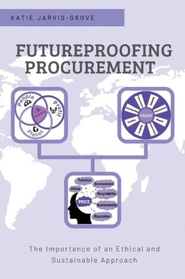 Futureproofing Procurement