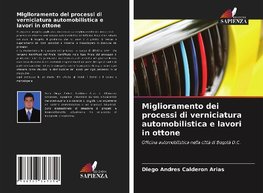 Miglioramento dei processi di verniciatura automobilistica e lavori in ottone