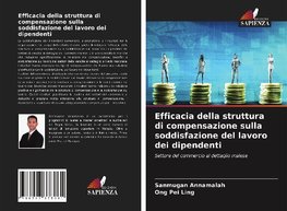 Efficacia della struttura di compensazione sulla soddisfazione del lavoro dei dipendenti