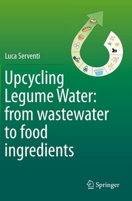 Upcycling Legume Water: from wastewater to food ingredients