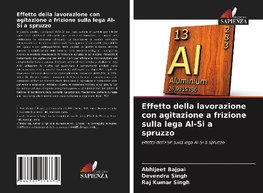 Effetto della lavorazione con agitazione a frizione sulla lega Al-Si a spruzzo