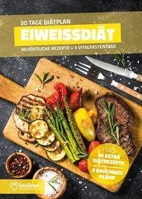 Eiweiß Diät - Ernährungsplan zum Abnehmen für 30 Tage