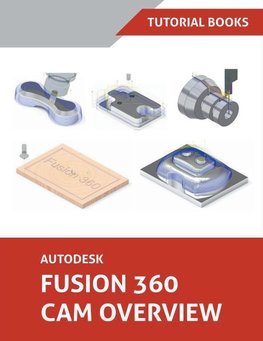 Autodesk Fusion 360 CAM Overview