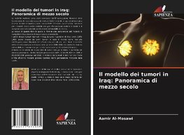 Il modello dei tumori in Iraq: Panoramica di mezzo secolo