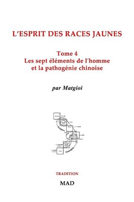 Les sept éléments de l'homme et la pathogénie chinoise