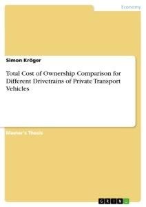 Total Cost of Ownership Comparison for Different Drivetrains of Private Transport Vehicles