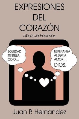 Expresiones Del Corazon