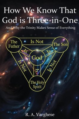 How We Know That God is Three-in-One