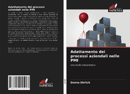 Adattamento dei processi aziendali nelle PMI