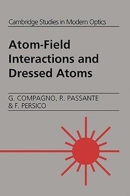 Atom-Field Interactions and Dressed Atoms