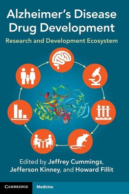 Alzheimer's Disease Drug Development