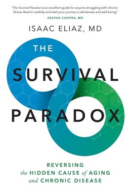 The Survival Paradox