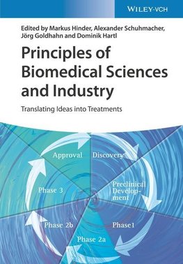 Principles of Biomedical Sciences and Industry