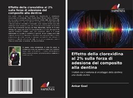 Effetto della clorexidina al 2% sulla forza di adesione del composito alla dentina