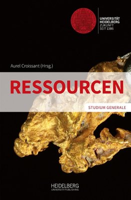 Ressourcen