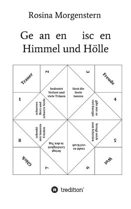 Gedanken zwischen Himmel und Hölle