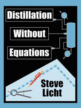 Distillation Without Equations