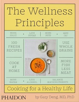 The Wellness Principles