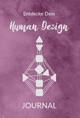 Entdecke Dein Human Design