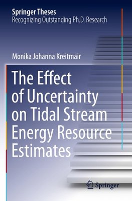 The Effect of Uncertainty on Tidal Stream Energy Resource Estimates