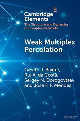 Weak Multiplex Percolation