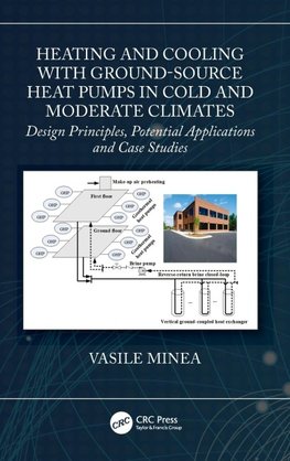 Heating and Cooling with Ground-Source Heat Pumps in Cold and Moderate Climates